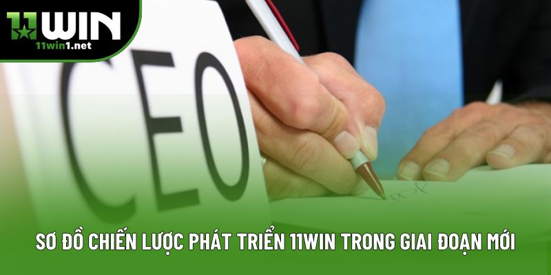 Sơ đồ chiến lược phát triển 11Win trong giai đoạn mới Sơ đồ chiến lược phát triển 11Win trong giai đoạn mới